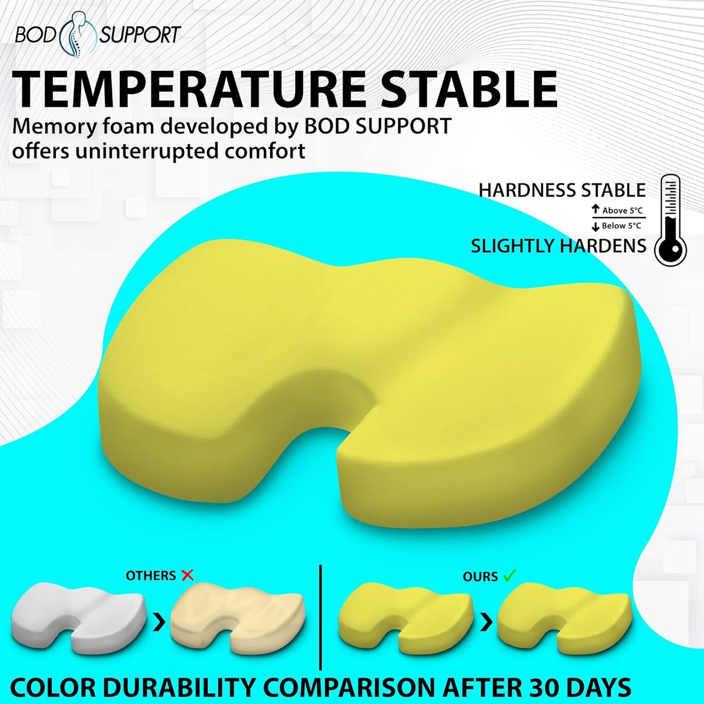 Seat Cushion with Straps - Seat Cushions for Office Chairs, Car Seat Cushion for Tailbone Pain Relief Cushion Design to Relieve Sciatica Coccyx Design from Prolonged Sitting (Grey)