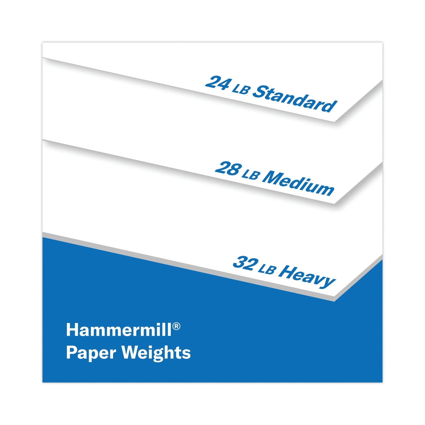 Printer Paper, 28Lb Premium Color Copy, White, 8.5X11, 5 Ream, 2500 Sheets