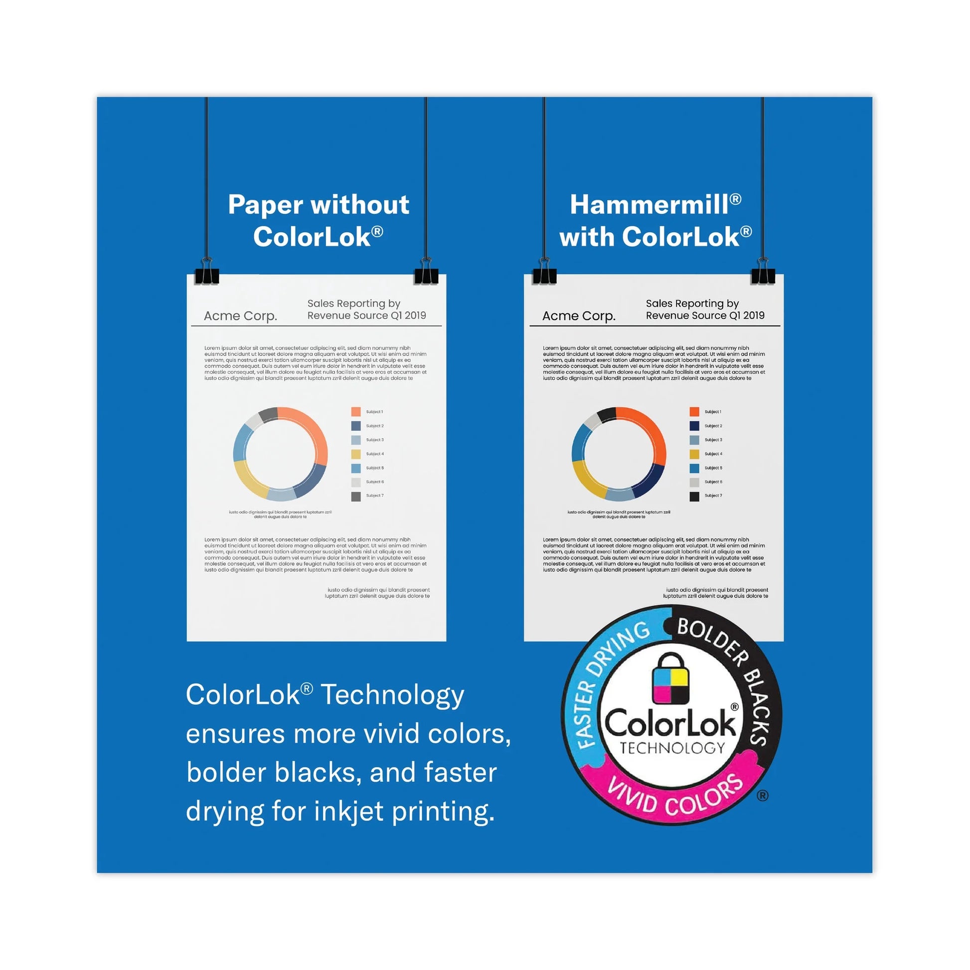 Printer Paper, 20Lb Copy Paper, 3 Hole Punch, 8.5X11, White, 1 Ream, 500 Sheets